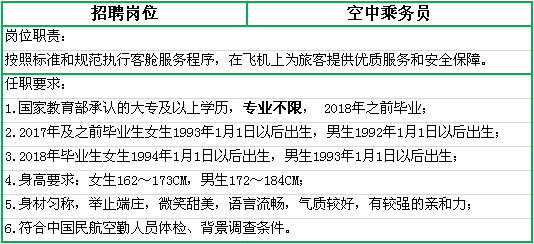 厦门经理招聘_漳州人才招聘网福建客户经理招聘网站启事二(3)