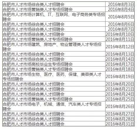 合肥人才网最新招聘信息_合肥招聘网 合肥人才网 合肥招聘信息 智联招聘(2)