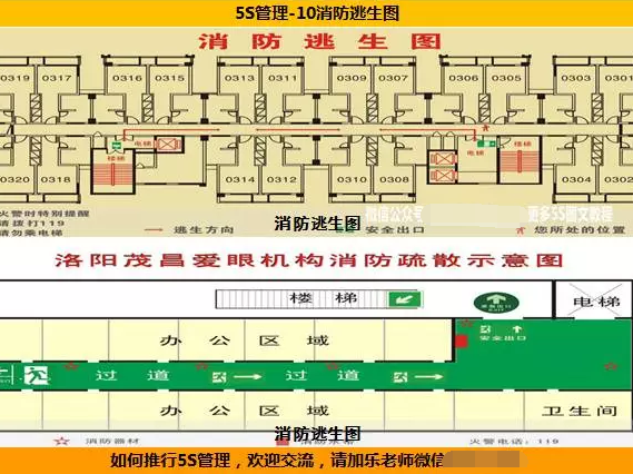 乐涛老师:5s管理-消防逃生图