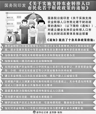 郑州市农民人口总数_郑州农民工露宿地装上防护网 禁止人员入内(3)