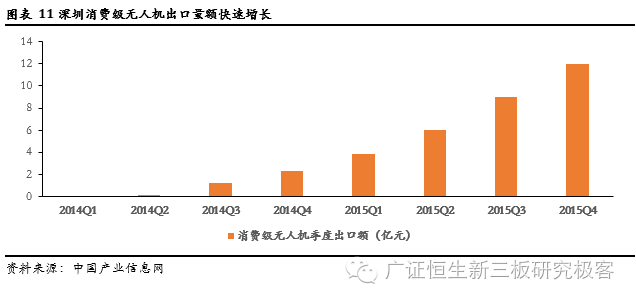 人口红利 衰退_人口红利衰退的破解之道(3)