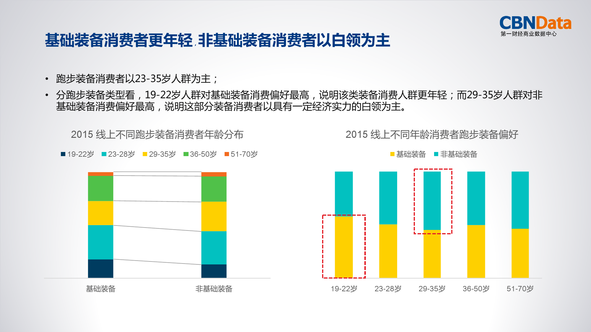 跑步人口_不跑步的人 永远不明白马拉松有多香