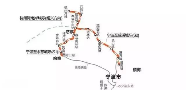 "宁波-余姚"城际列车年底通车,那关于慈溪的呢?
