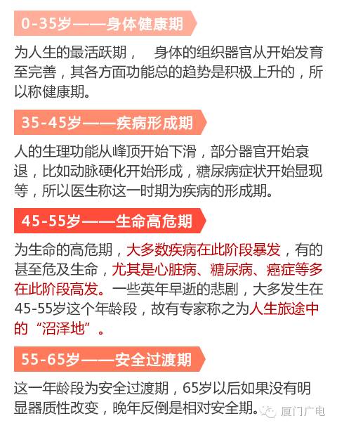 中国30岁到55岁多少人口_30岁男人照片(2)