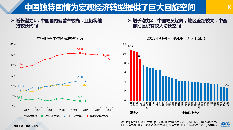 人口年龄增长速度_晋城文明网(3)