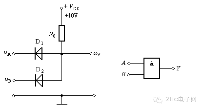 基础知识系列!二极管与门电路原理