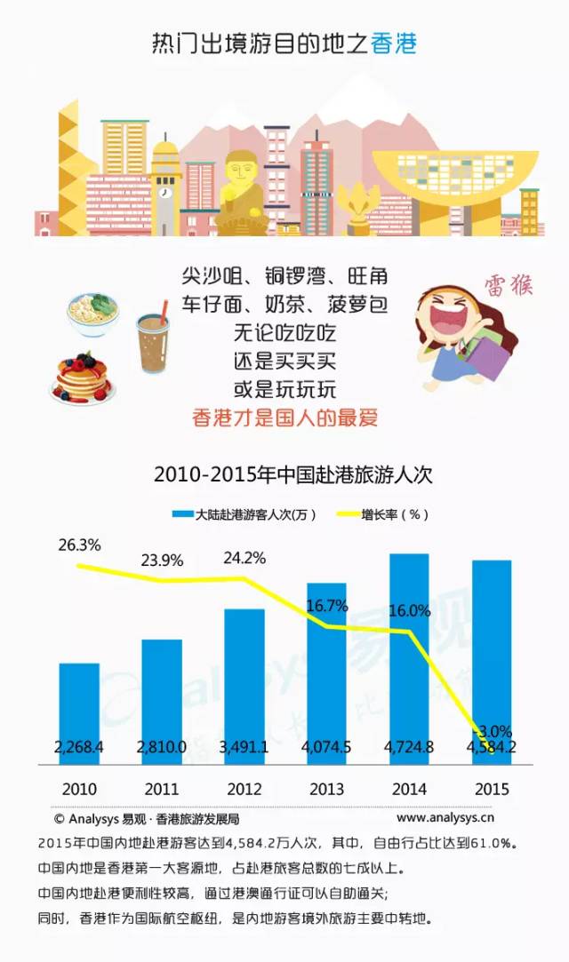 重点管制人口能出国吗_管制刀具(2)