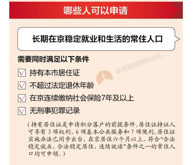 2019北京多少人口_2019国考报名人数统计 北京83521人过审,最热职位竞争比1786 1(3)