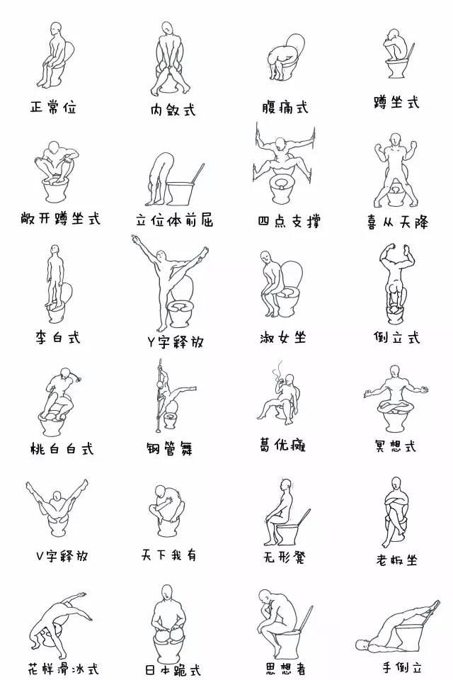上万只脚踩过的马桶 最近一个日本网站推出 《48种终极拉屎姿势教程》