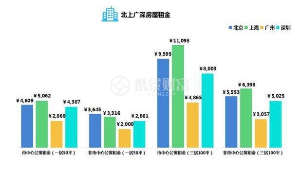 人口经济压力指数大_压力大的图片