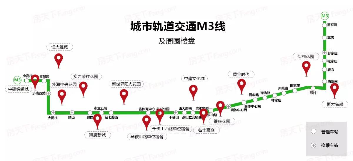 轻轨最全路线图赶紧收藏