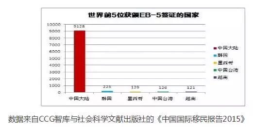 世界人口最多民族排名_世界上人口最多的民族是(3)