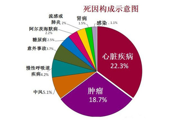 美国时代周刊中国改开GDP_深读 时代 周刊说 中国赢了 , 中国经济如何 后来居上