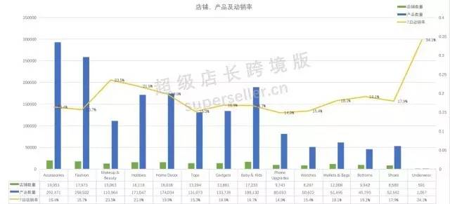 gdp为什么是流量而不是存量_小地方房价纷纷破万 4张表看清决定房价的根本原因(2)