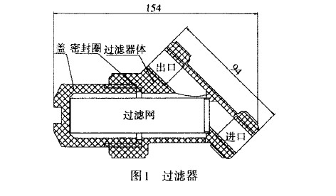 主要是过滤生物酶中的杂质,其结构是由过滤器体,盖,过滤网,密封圈组成