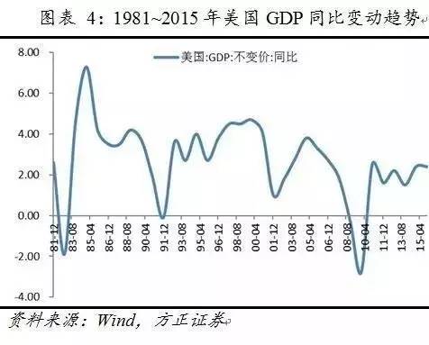 美国垃圾人口_美摄影师拍摄 垃圾埋人 照片 凸显垃圾泛滥问题 高清组图(3)