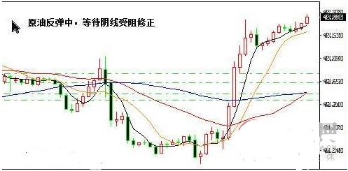 45度人口线_挖机45度线(2)