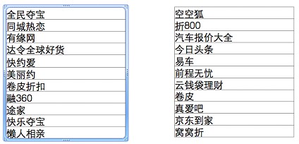 详细介绍陌陌广告推广资源和展现位置 - 微信公