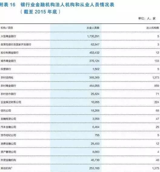 人口监测统计年报分析报告_swot分析(2)