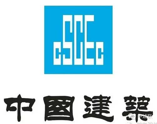 中铁、中铁建、中建、中交、中水?的前世今生