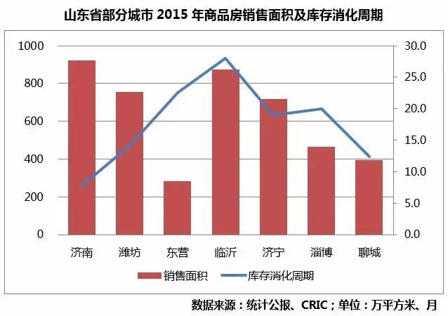 人口经济案例_人口容量的研究实例