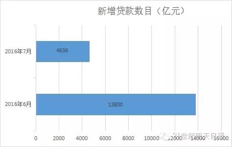 包头当前GDP_包头GDP在内蒙排在第二,在黑龙江能排名第几(2)