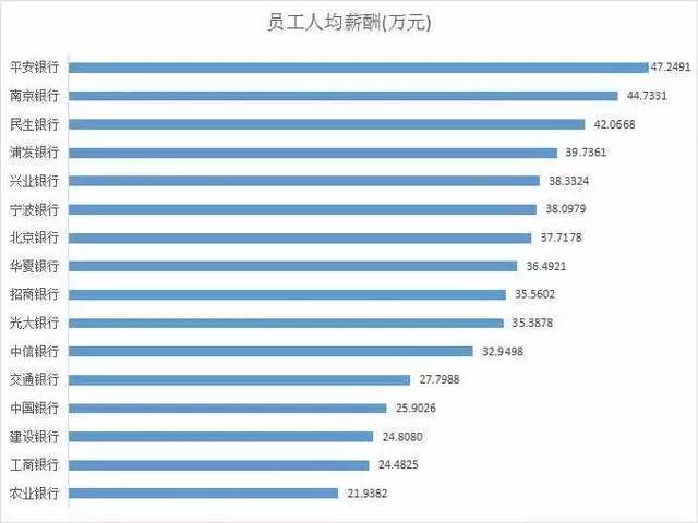 中国 最早 人口统计_人口统计与人口普查 -邮趣1112