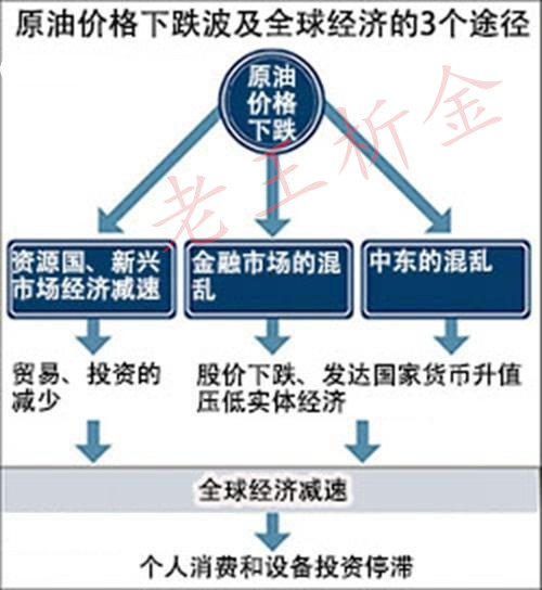 委瑞内拉gdp_美女内内(2)