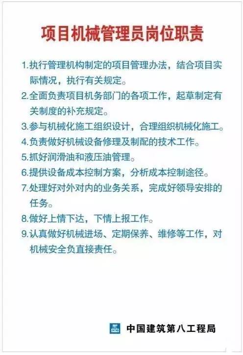 项目部全套上墙岗位职责表,必须收藏