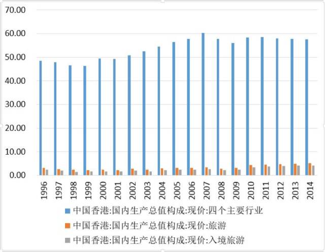 人口密集型企业_关于促进劳动密集型中小企业健康发展的指导意见(3)