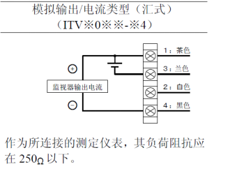 nnt 电气比例阀接线方法如下   茶色接24  蓝色接0v 白色接模拟量