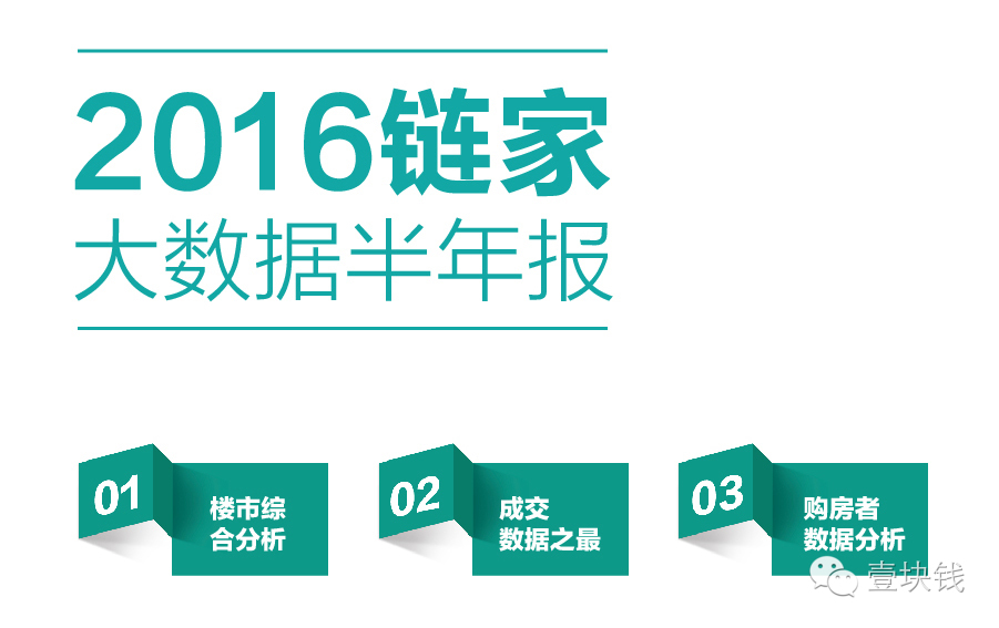 2016链家大数房产新闻据楼市半年报