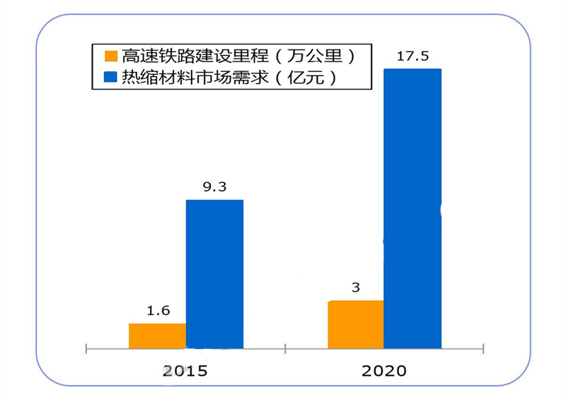 日本特殊行业占gdp多少_日本动漫产业占日本GDP的比例是多少(2)