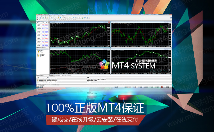 迈特克MT4交易系统 开创金融科技革命新里程