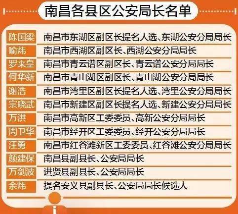 某市现有42万人口_青海常住人口达583.42万人 城镇化率49.78