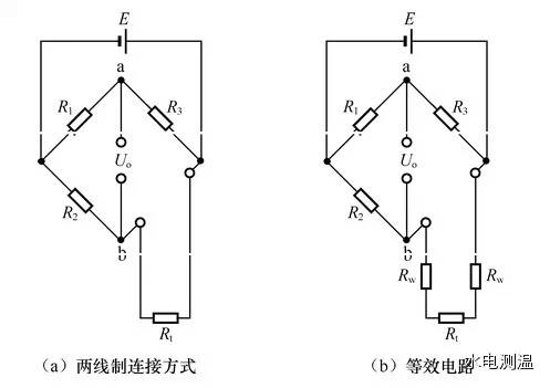 热电阻式传感器的常见分类及连接方式