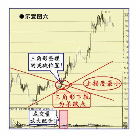 谈谈应该如何正确看待gdp_如何正确看待和应用GDP(3)