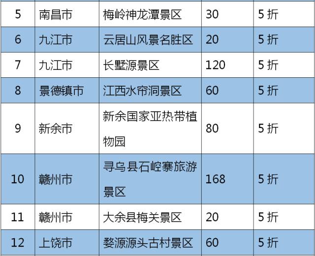 人口老龄化_贵州省人口身份证号码