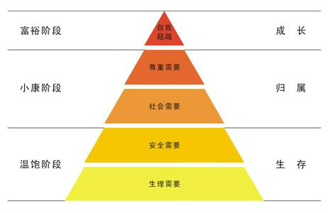 北上广深 人口_原来他们只在春节时逃离北上广深,你还不知道2017哪里的楼市会(3)