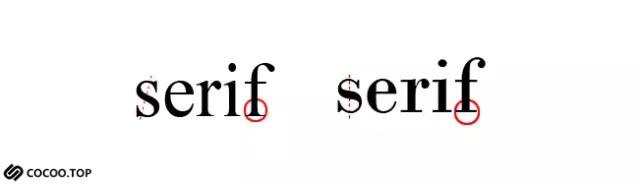 英文字母一般分为衬线体(serif),无衬线体(sans serif)和其他字体.