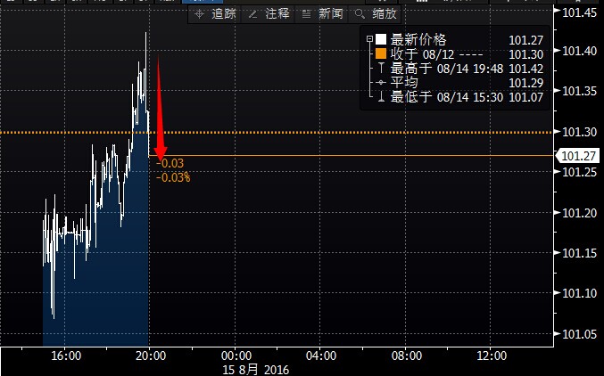 东京gdp为什么那么高_日本gdp为什么那么高 为什么东京GDP那么高