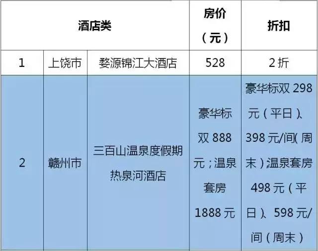 贵州省人口身份证号码_贵州人 身份证办理 户口登记...最全办理各类户籍手续