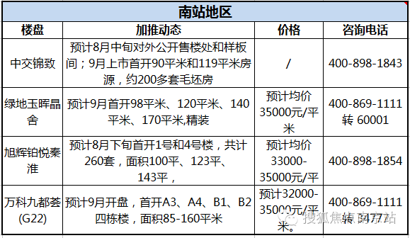 安徽十三五规划纲要经济总量_十三五规划纲要图片(3)