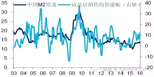 人口衰退之后 密码_...欧元区陷入三重衰退之后,日本的加入可能让那些坚持宽(2)