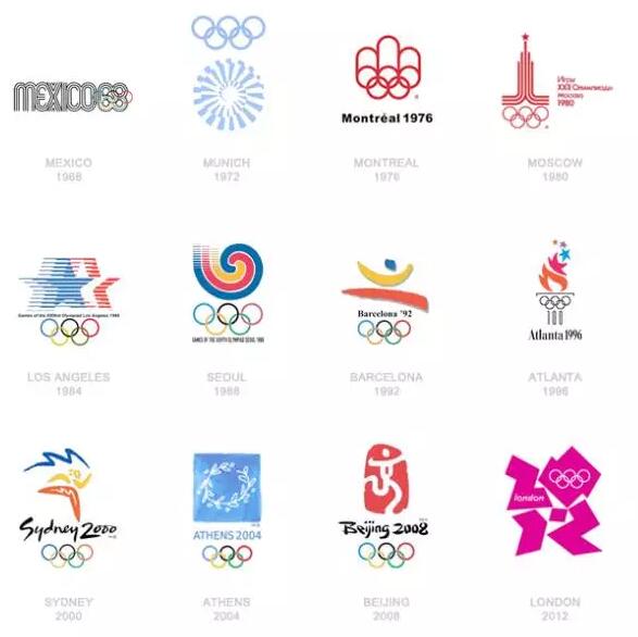 glaser(就是著名的"inew york"那个logo的设计者)对历届奥运会徽进行