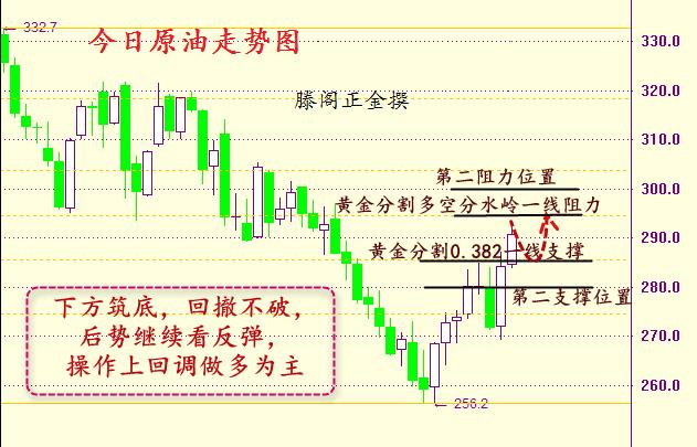 菲律宾经济状况_菲律宾经济状况