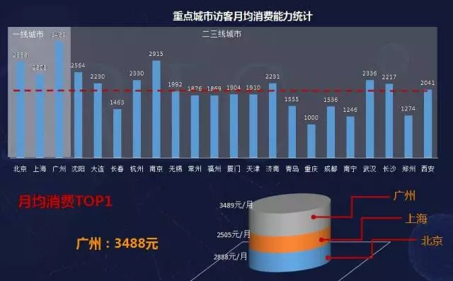 人口结构包括哪些类型_中国人口结构