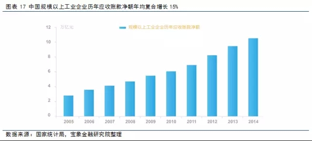 上海2020年gdp会突破四万亿吗_2019年安徽省 上海市的GDP已离4万亿元不远了,今年能突破吗