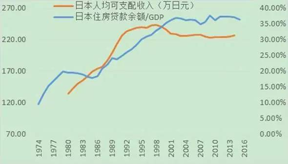 1975年锦州gdp是多少_辽宁省2018年GDP已出,盘锦和锦州,谁的成绩更好