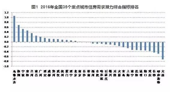 集美小学外来人口可以入学吗_集美军民小学(2)